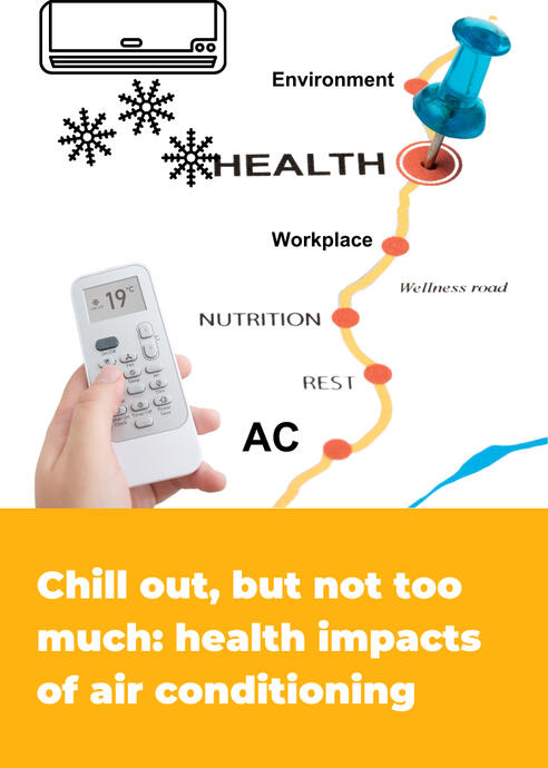 health_impact_AC