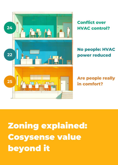 zoning_smart_vents_cosysense