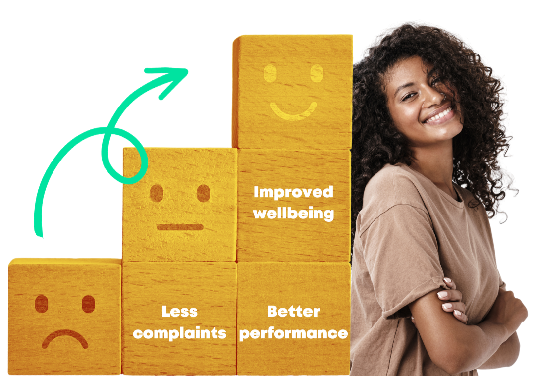 cosysense_comfort_wellbeing_efficiency