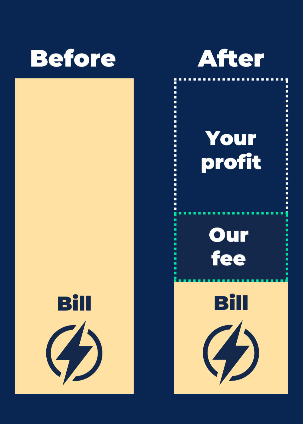 cosysense pricing cosysense pricing